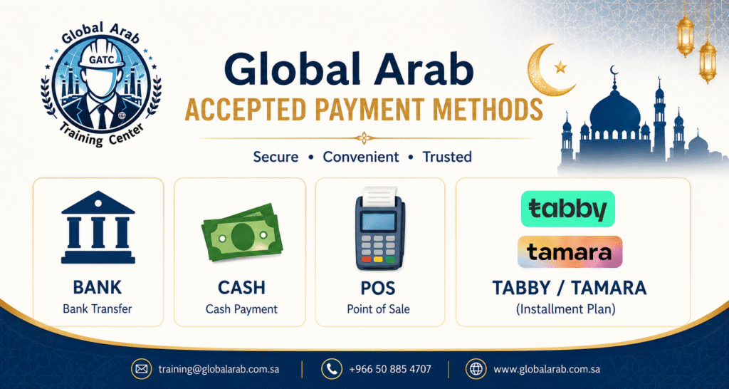 Global Arab Accepted Payment Methods